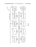 VERIFYING CONFIGURATIONS diagram and image