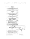 MASKING PARTIAL TEXT DATA IN DIGITAL DOCUMENT diagram and image