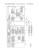 VIDEO DISPLAY APPARATUS, VIDEO DISPLAY MANAGEMENT APPARATUS, VIDEO DISPLAY     METHOD AND VIDEO DISPLAY MANAGEMENT METHOD diagram and image