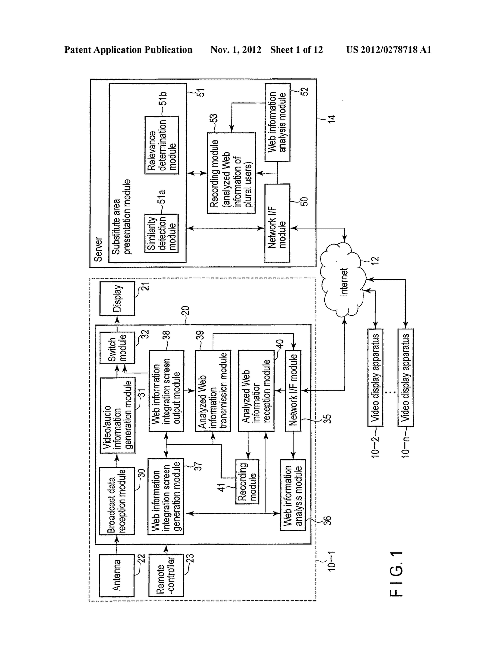 VIDEO DISPLAY APPARATUS, VIDEO DISPLAY MANAGEMENT APPARATUS, VIDEO DISPLAY     METHOD AND VIDEO DISPLAY MANAGEMENT METHOD - diagram, schematic, and image 02