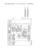 VIDEO DISPLAY APPARATUS, VIDEO DISPLAY MANAGEMENT APPARATUS, VIDEO DISPLAY     METHOD AND VIDEO DISPLAY MANAGEMENT METHOD diagram and image