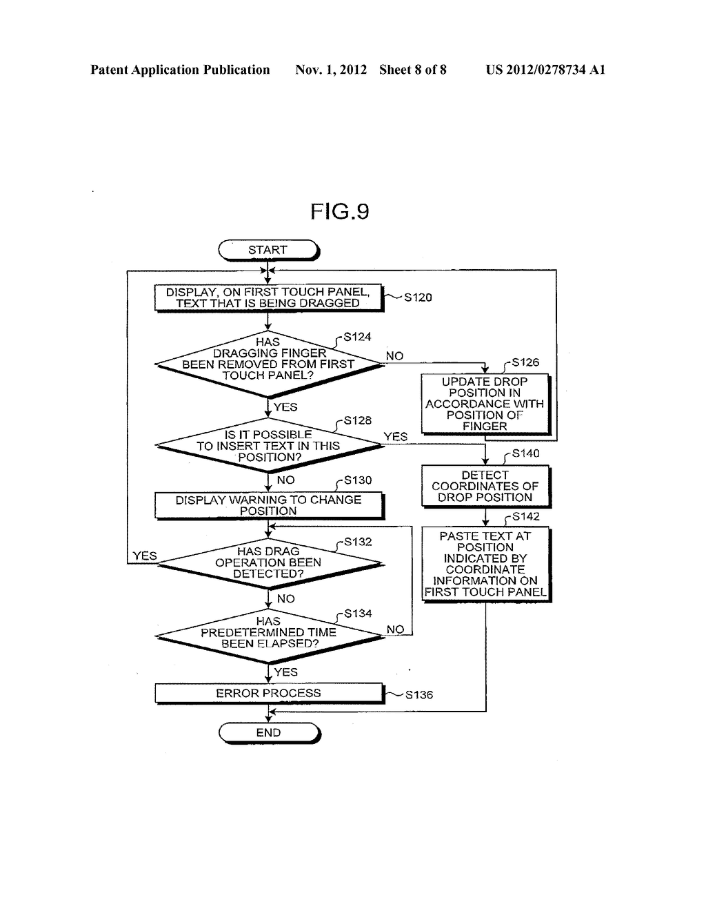 ELECTRONIC DEVICE, SCREEN CONTROL METHOD, AND STORAGE MEDIUM STORING     SCREEN CONTROL PROGRAM - diagram, schematic, and image 09