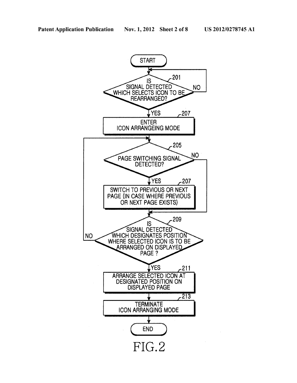 METHOD AND APPARATUS FOR ARRANGING ICON IN TOUCH SCREEN TERMINAL - diagram, schematic, and image 03