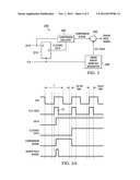 TIMING ERROR SAMPLING GENERATOR AND A METHOD OF TIMING TESTING diagram and image