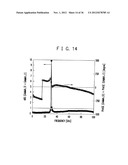 RF CIRCUIT, CIRCUIT EVALUATION METHOD, ALGORITHM AND RECORDING MEDIUM diagram and image