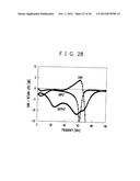 RF CIRCUIT, CIRCUIT EVALUATION METHOD, ALGORITHM AND RECORDING MEDIUM diagram and image