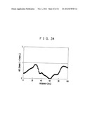 RF CIRCUIT, CIRCUIT EVALUATION METHOD, ALGORITHM AND RECORDING MEDIUM diagram and image