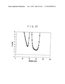 RF CIRCUIT, CIRCUIT EVALUATION METHOD, ALGORITHM AND RECORDING MEDIUM diagram and image