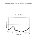 RF CIRCUIT, CIRCUIT EVALUATION METHOD, ALGORITHM AND RECORDING MEDIUM diagram and image