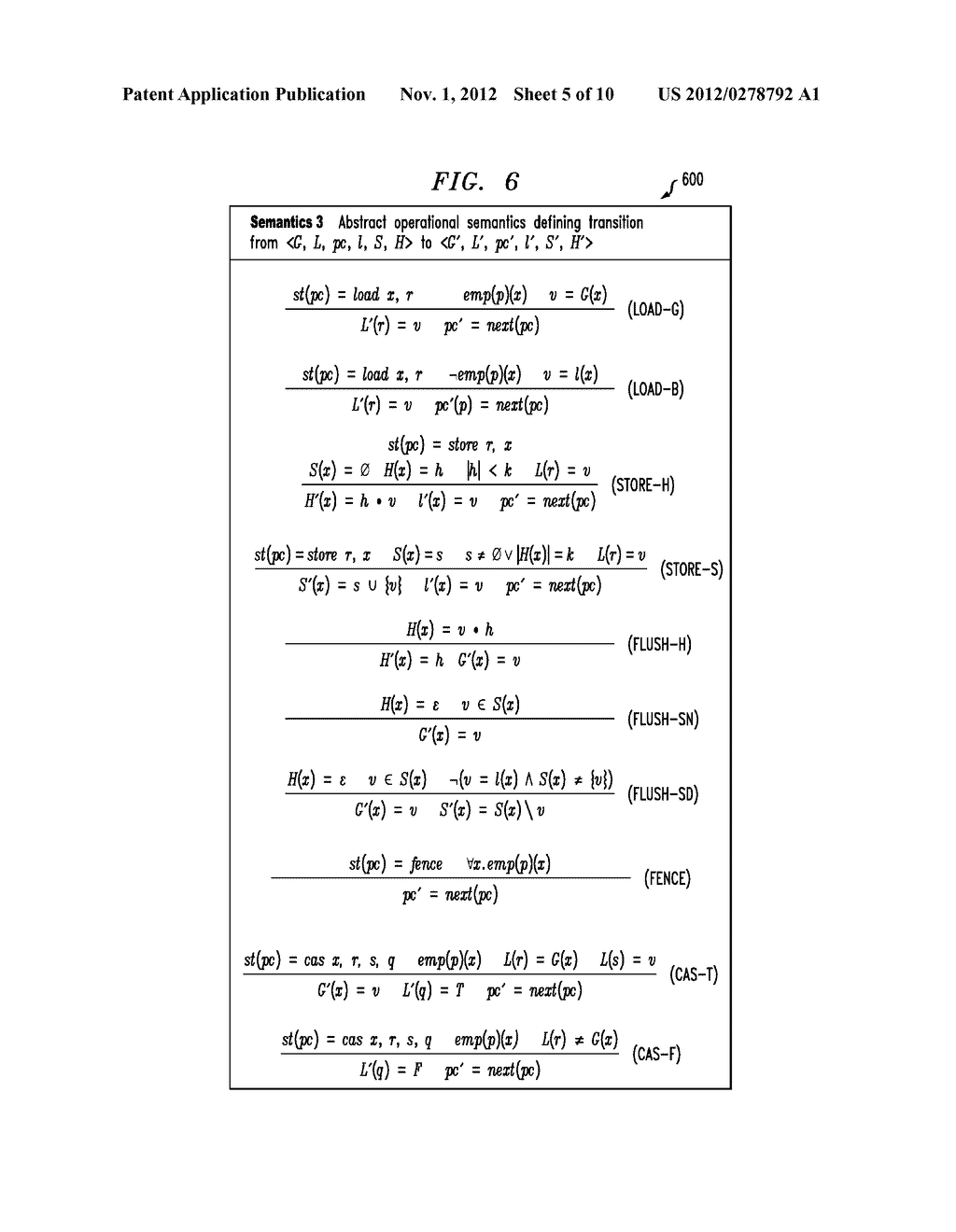 Automatic Verification and Synthesis for Weak Memory Models - diagram, schematic, and image 06