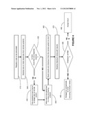 PEER TO PEER COMPONENT DISTRIBUTION diagram and image