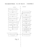 TASK ASSIGNMENT IN CLOUD COMPUTING ENVIRONMENT diagram and image