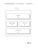 LOAD BALANCING diagram and image