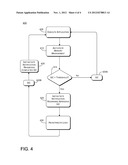 LOAD BALANCING diagram and image