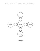 EVENT DISTRIBUTION PATTERN FOR USE WITH A DISTRIBUTED DATA GRID diagram and image