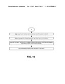 On-the-Fly Replacement of Physical Hardware with Emulation diagram and image