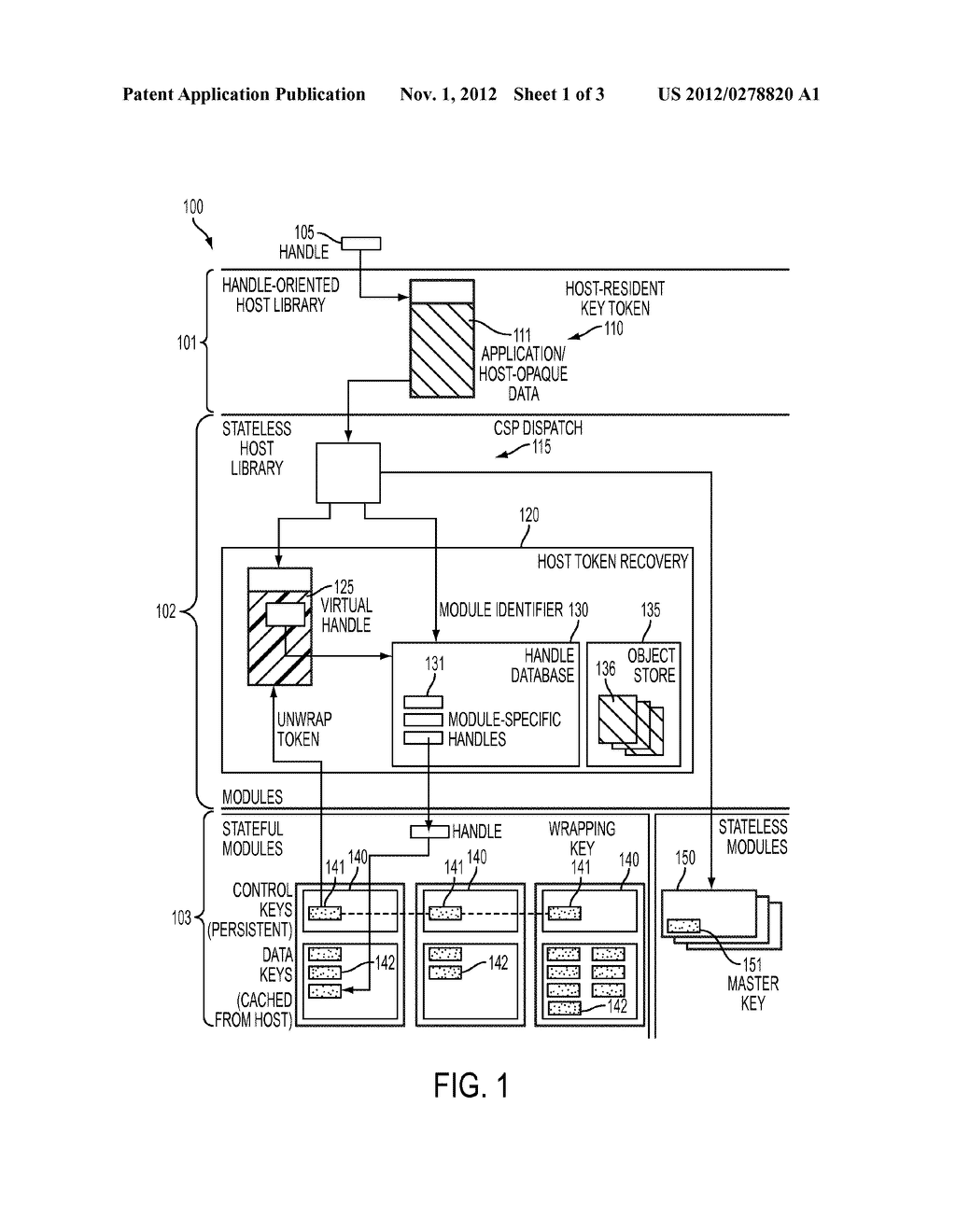 SCALABLE, HIGHLY AVAILABLE, DYNAMICALLY RECONFIGURABLE CRYPTOGRAPHIC     PROVIDER WITH QUALITY-OF-SERVICE CONTROL BUILT FROM COMMODITY BACKEND     PROVIDERS - diagram, schematic, and image 02