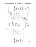 MIDDLE PARTNERS diagram and image