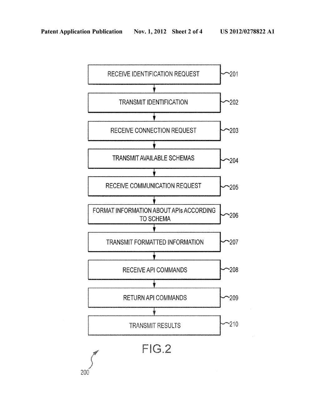 METHOD AND SYSTEM FOR COMMUNICATING BETWEEN COMPUTING DEVICES - diagram, schematic, and image 03