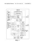 Method for Personalized Video Selection diagram and image