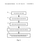 Method for Personalized Video Selection diagram and image