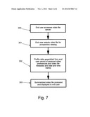 Method for Personalized Video Selection diagram and image