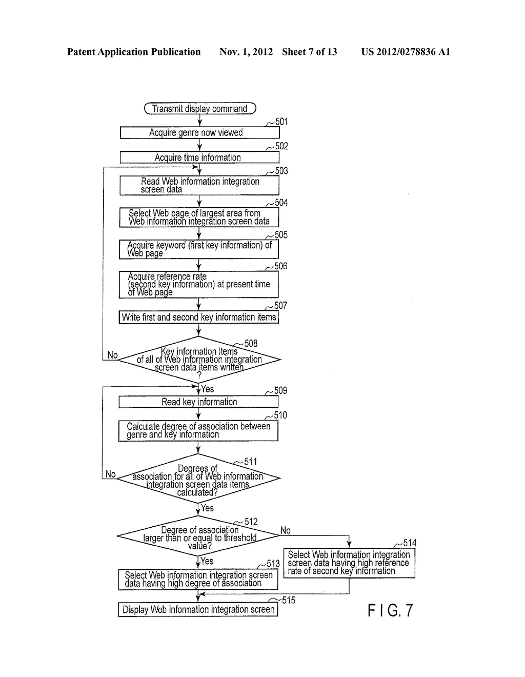 ELECTRONIC DEVICE AND DISPLAY METHOD - diagram, schematic, and image 08