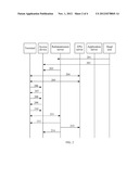 METHOD AND DEVICE FOR ENSURING QUALITY OF SERVICE OF INTERNET PROTOCOL     TELEVISION LIVE BROADCAST SERVICE diagram and image