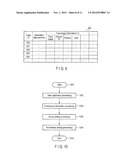 ELECTRONIC APPARATUS AND IMAGE PROCESSING METHOD diagram and image