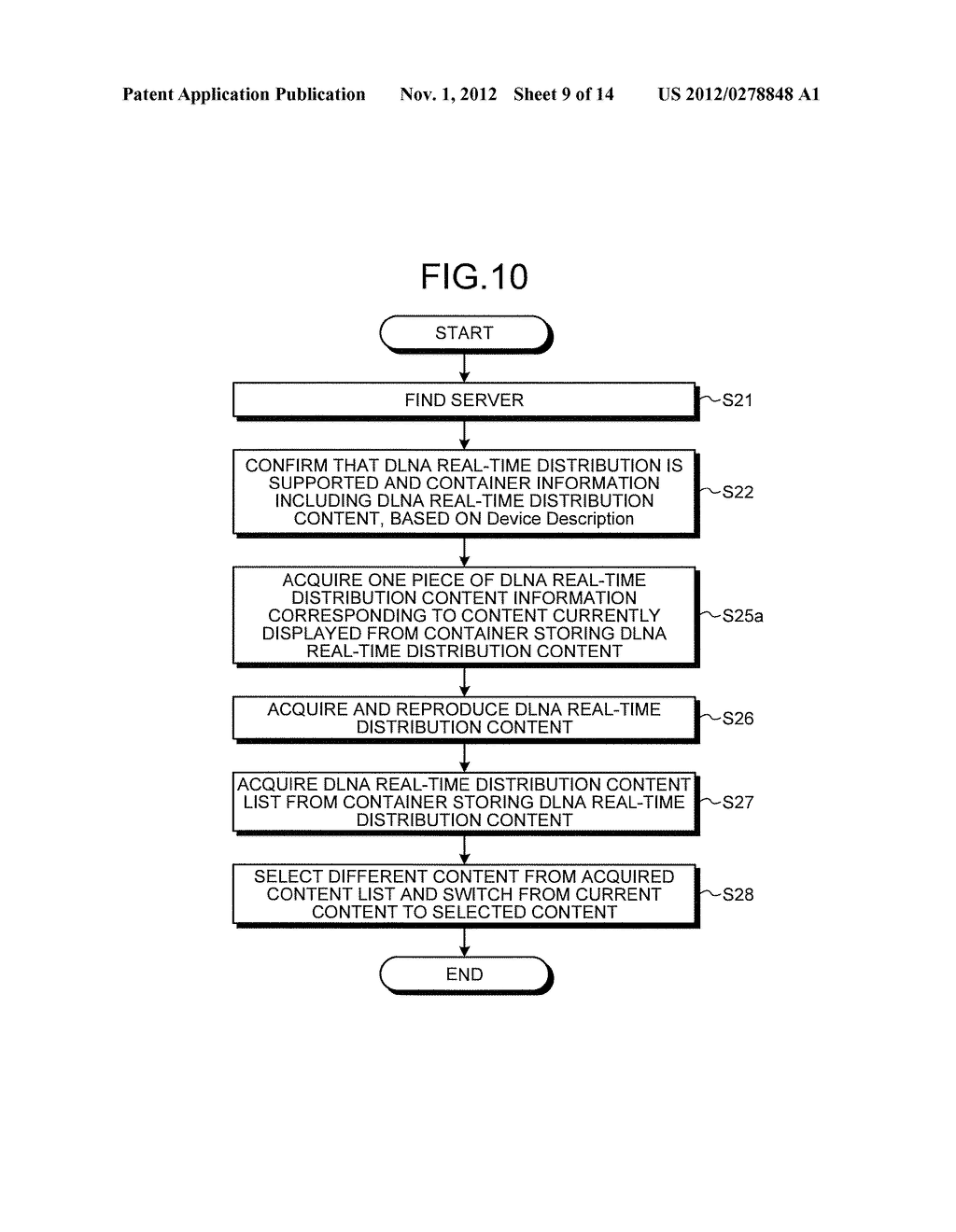 CONTENT TRANSMITTER, CONTENT RECEIVER, AND CONTENT DISTRIBUTION METHOD - diagram, schematic, and image 10