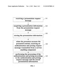 METHOD, DEVICE, AND SYSTEM FOR SERVICE PRESENTATION diagram and image