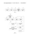 METHOD, DEVICE, AND SYSTEM FOR SERVICE PRESENTATION diagram and image