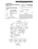 SYSTEM AND METHOD OF PROVIDING INFORMATION ACCESS ON A PORTABLE DEVICE diagram and image