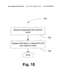 SYSTEM AND METHOD OF PROVIDING INFORMATION ACCESS ON A PORTABLE DEVICE diagram and image