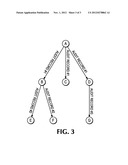 METHODS AND SYSTEMS FOR AUTO-MARKING, WATERMARKING, AUDITING, REPORTING,     TRACING AND POLICY ENFORCEMENT VIA E-MAIL AND NETWORKING SYSTEMS diagram and image