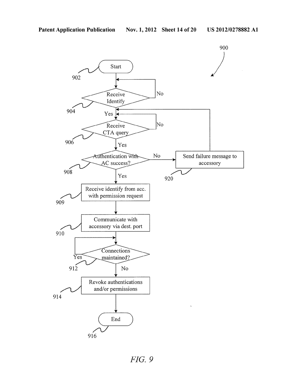 ACCESSORY DEVICE AUTHENTICATION - diagram, schematic, and image 15