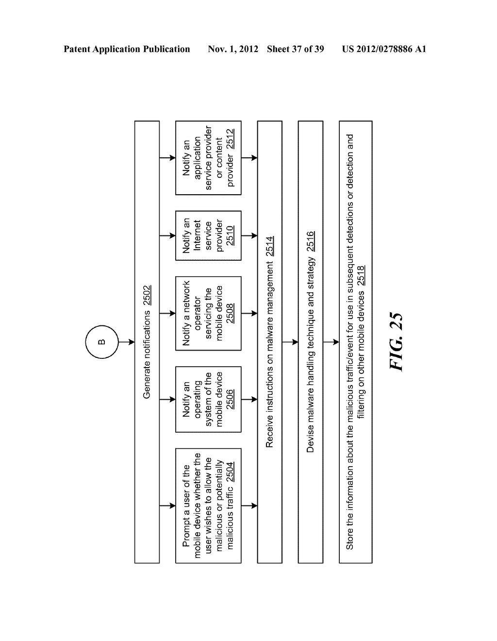 DETECTION AND FILTERING OF MALWARE BASED ON TRAFFIC OBSERVATIONS MADE IN A     DISTRIBUTED MOBILE TRAFFIC MANAGEMENT SYSTEM - diagram, schematic, and image 38