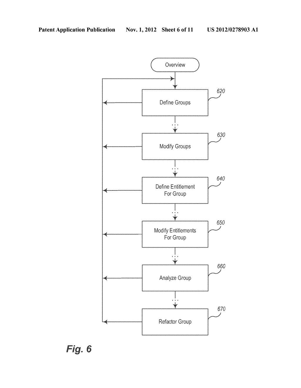 DYNAMIC MANAGEMENT OF GROUPS FOR ENTITLEMENT AND PROVISIONING OF COMPUTER     RESOURCES - diagram, schematic, and image 07