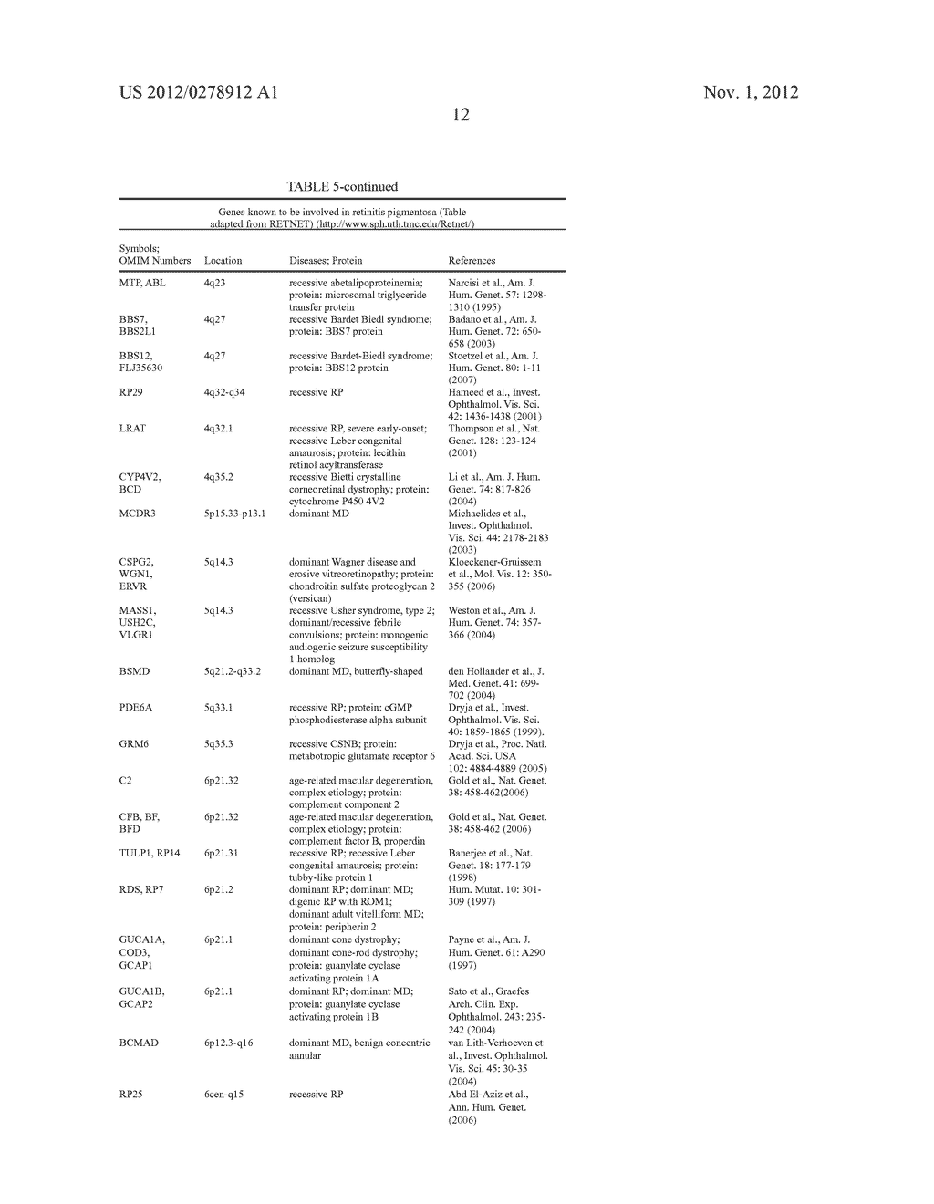 GENETIC SUPPRESSION AND REPLACEMENT - diagram, schematic, and image 41