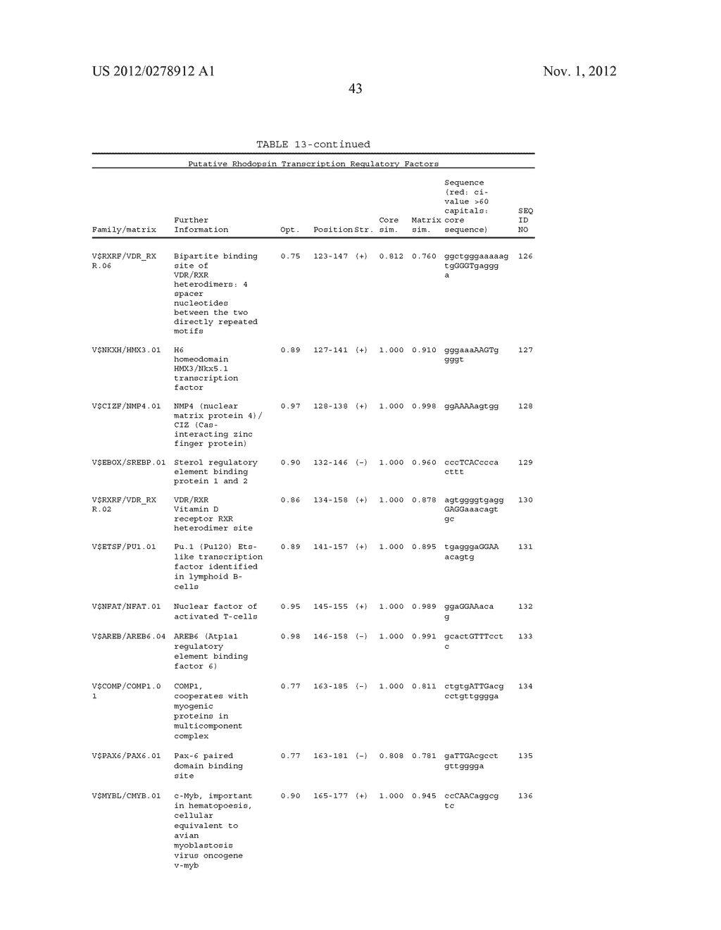 GENETIC SUPPRESSION AND REPLACEMENT - diagram, schematic, and image 72