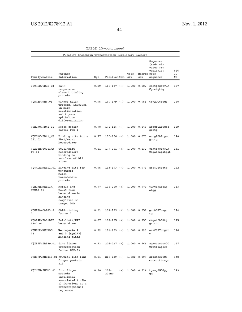 GENETIC SUPPRESSION AND REPLACEMENT - diagram, schematic, and image 73