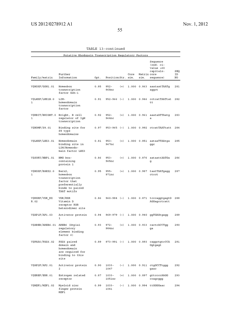 GENETIC SUPPRESSION AND REPLACEMENT - diagram, schematic, and image 84