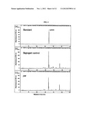 METHODS AND COMPOSITIONS FOR REGULATING PRODUCTION OF PROANTHOCYANIDINS diagram and image