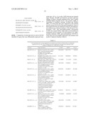 METHODS AND COMPOSITIONS FOR REGULATING PRODUCTION OF PROANTHOCYANIDINS diagram and image