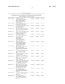 METHODS AND COMPOSITIONS FOR REGULATING PRODUCTION OF PROANTHOCYANIDINS diagram and image