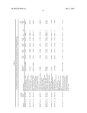 METHODS AND COMPOSITIONS FOR REGULATING PRODUCTION OF PROANTHOCYANIDINS diagram and image