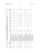 METHODS AND COMPOSITIONS FOR REGULATING PRODUCTION OF PROANTHOCYANIDINS diagram and image