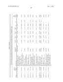 METHODS AND COMPOSITIONS FOR REGULATING PRODUCTION OF PROANTHOCYANIDINS diagram and image