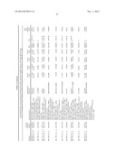 METHODS AND COMPOSITIONS FOR REGULATING PRODUCTION OF PROANTHOCYANIDINS diagram and image