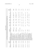 METHODS AND COMPOSITIONS FOR REGULATING PRODUCTION OF PROANTHOCYANIDINS diagram and image